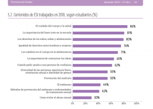 thumbnail_Aprender . Cuestionario ESI (alumnos)