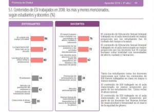 thumbnail_Aprender . Cuestionario (alumnos docentes)