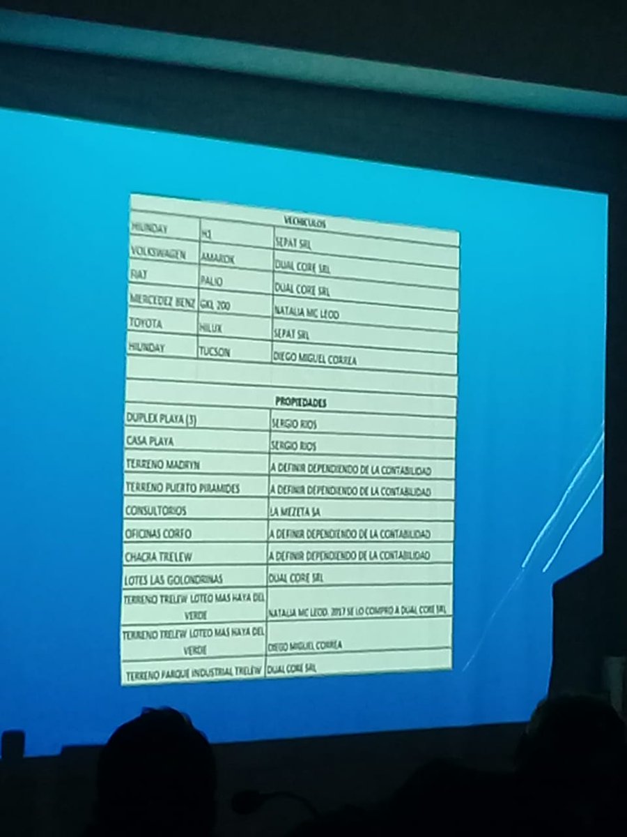 Finalizaron los testigos de los fiscales que investigaron la causa “Embrujo”