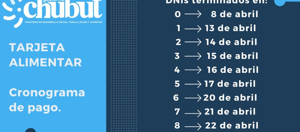 COMENZÓ EL CRONOGRAMA DE PAGO DE LA TARJETA ALIMENTAR EN CHUBUT