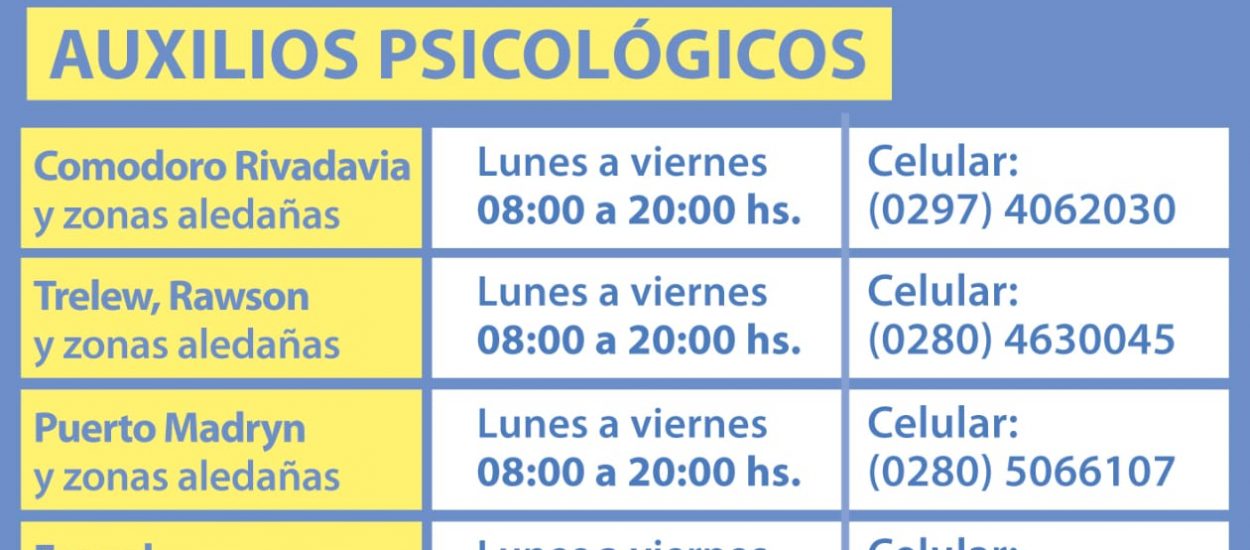 SALUD PUSO EN FUNCIONAMIENTO LÍNEAS TELEFÓNICAS PARA BRINDAR ASISTENCIA PSICOLÓGICA A LA COMUNIDAD DE CHUBUT