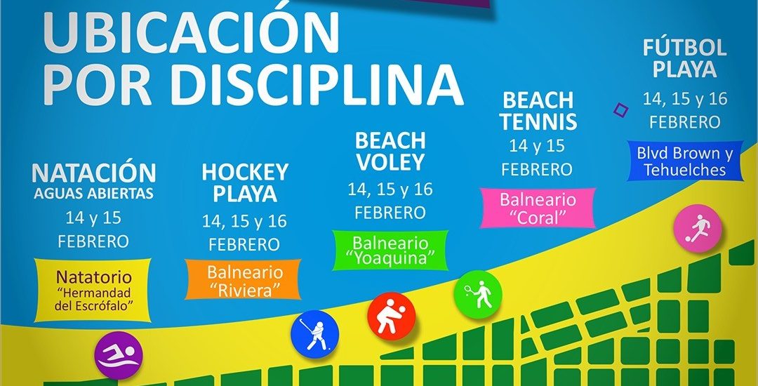 EL DOMINGO COMIENZAN LOS JUEGOS NACIONALES DE PLAYA LGBT+ EN PUERTO MADRYN 